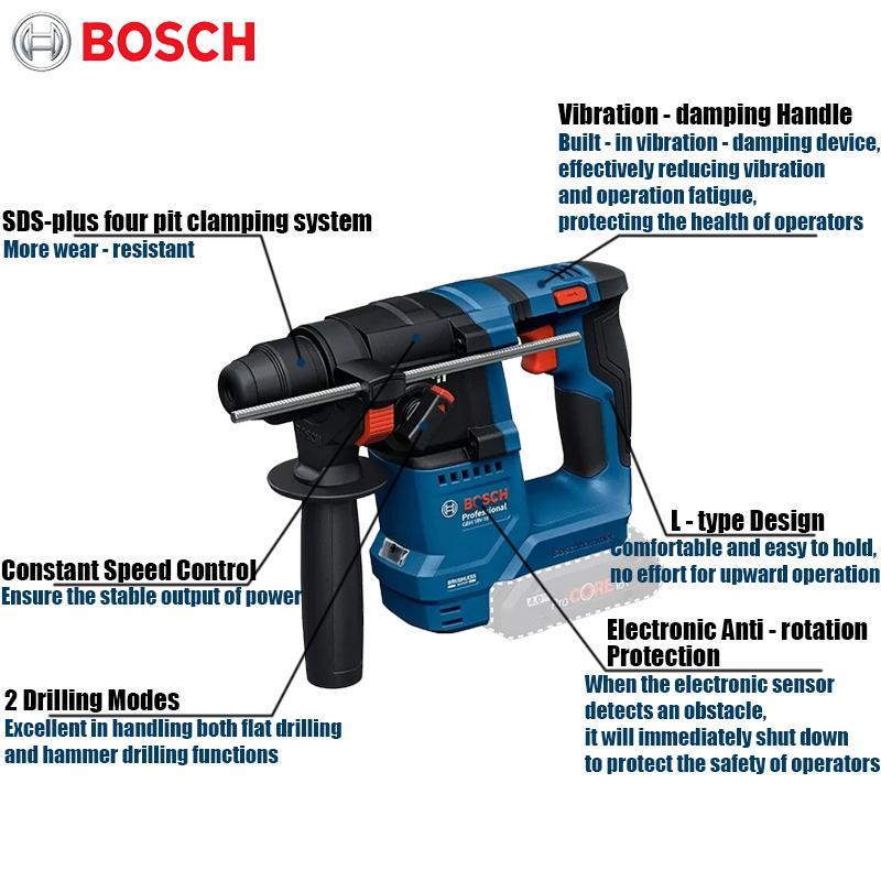 ボッシュ GBH 18V-18 コードレスロータリーハンマー - Power Tools Hammer のレビューと価格