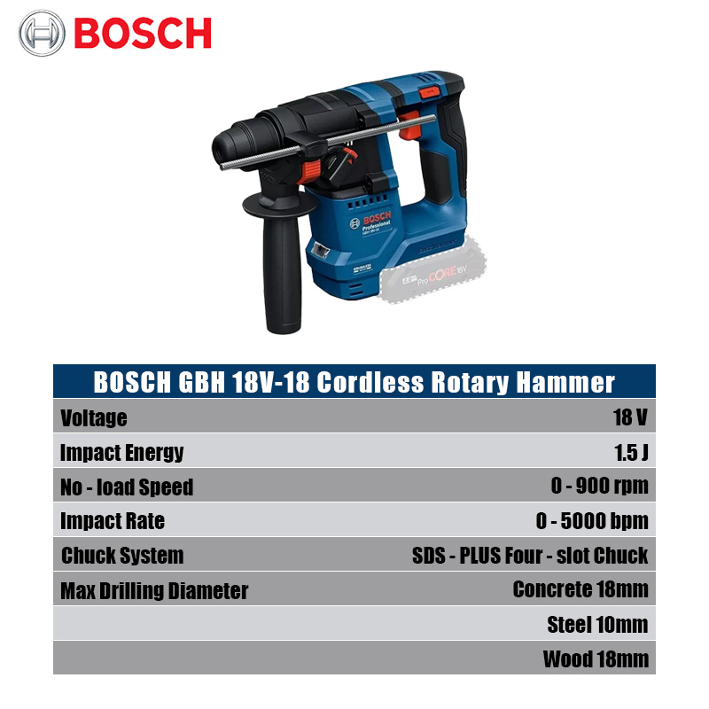 ボッシュ GBH 18V-18 コードレスロータリーハンマー - Power Tools Hammer のレビューと価格