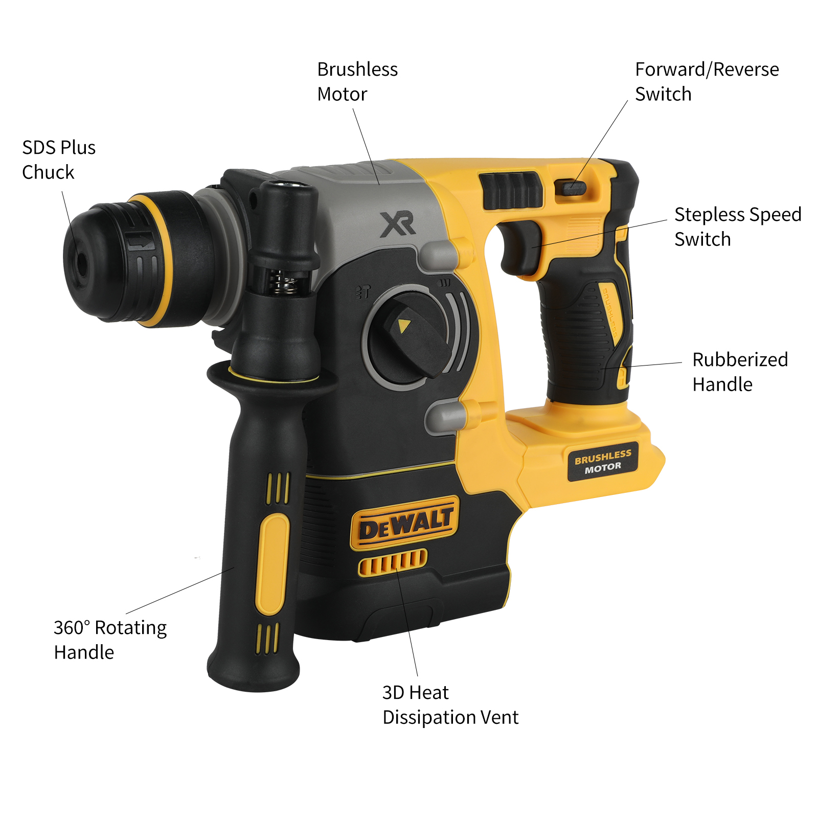 20V DEWALT DCH273 ブラシレスロータリーハン - Power Tools Hammer のレビューと価格