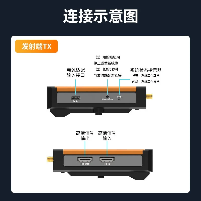 HDMIワイヤレスエクステンダー 500メートル ワンショッ - Power Tools Images のレビューと価格