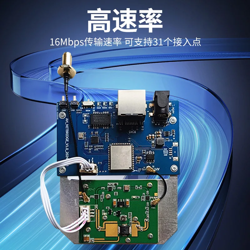 WiFi HaLow 2Wパワーアンプ+画像伝送モジュール  - Power Tools Images のレビューと価格